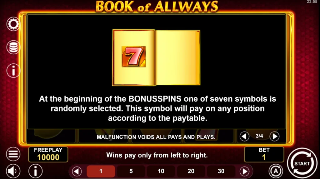 Book Of All Ways