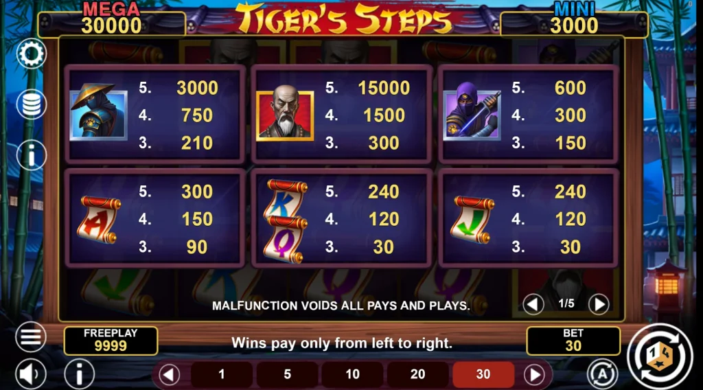 Tiger Steps Hold and Win
