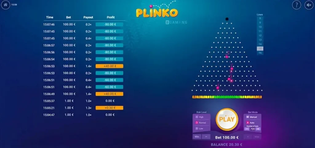 mechanikája Plinko