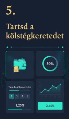 Tartsd a költségkeretede